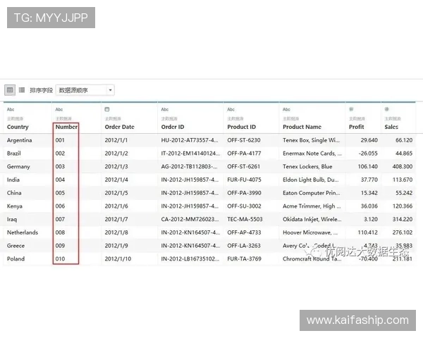 凯发体育赛事数据分析:精准预测助你提升投注胜率的实用技巧