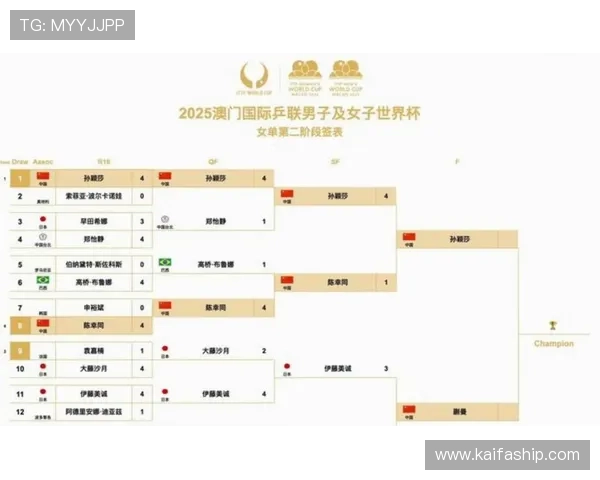 美加墨世界杯时间安排及赛程安排2026年详细介绍帮助球迷合理安排观赛时间